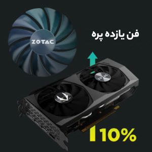 کارت گرافیک زوتک مدل GAMING GeForce RTX 3060 Twin Edge