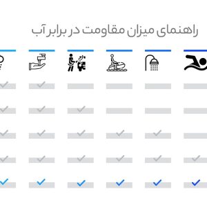 ساعت مچی عقربه ای مردانه آلبرت ریله مدل 232GA04-SS88I-SS