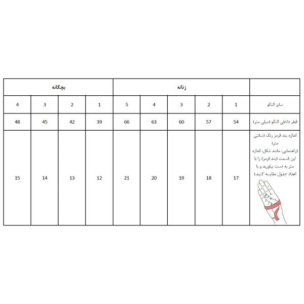 دستبند النگویی زنانه مدل میخ کد W79